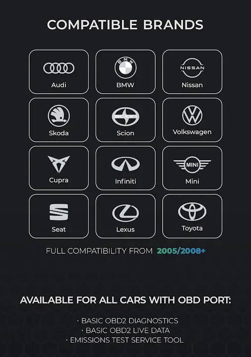 Carista OBD2 MOD APK